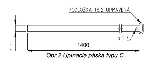 Páska Pozinkovaná 1,4m/14mm
